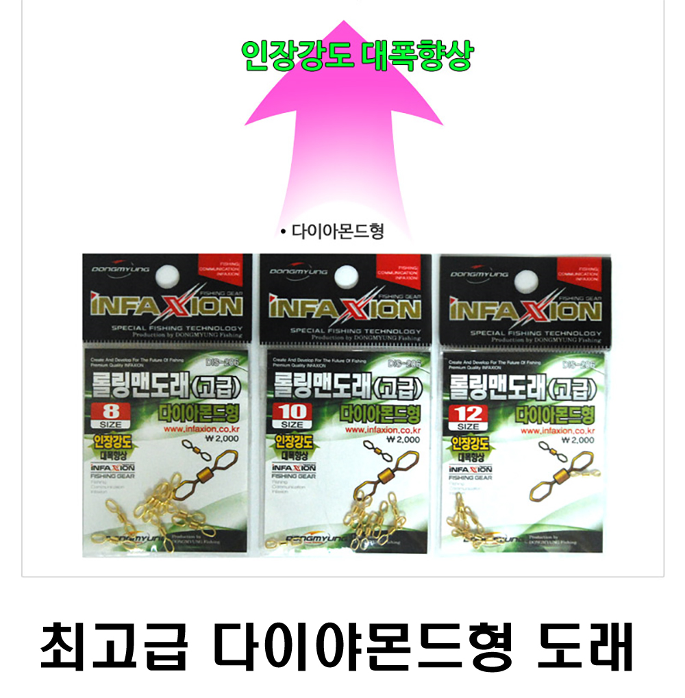 동명 인팩션 다이야몬드형 롤링맨도래