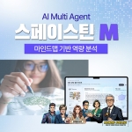 스페이스틴 M - 마인드맵 역량분석 검사