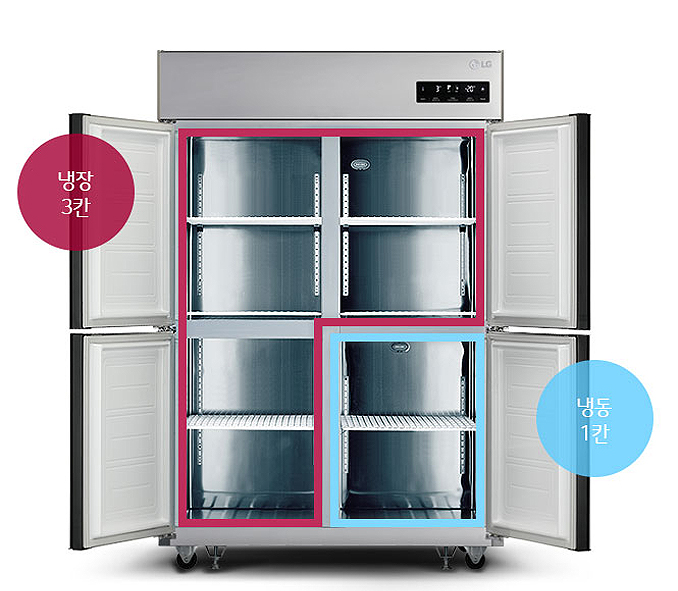 [전국무료배송설치]LG 비즈니스냉장고 C110AK 업소용냉장고 냉장3칸 냉동1칸 1064L