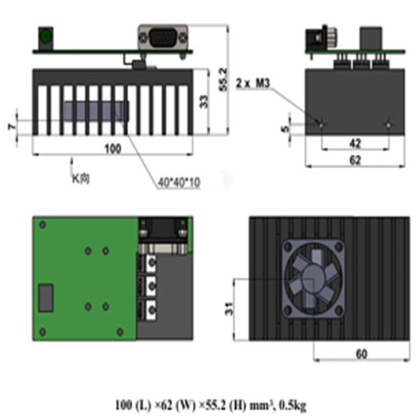 510 nm Green Diode Laser