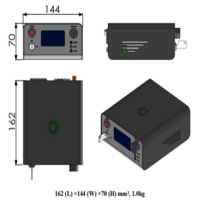 514.5 nm Green Diode Laser