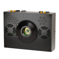 SPAD 512 - A high-speed single-photon camera.