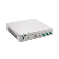 Modulator Bias Controller