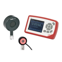 THORLABS - Light Analysis (Power & Energy Meters, Detectors, Beam Characterization, Polarization Inst., Lab Electronics)