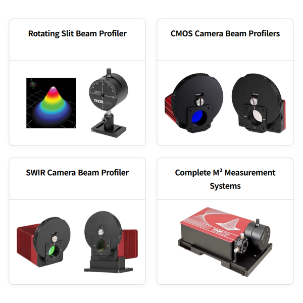 Thorlabs - Beam profiler