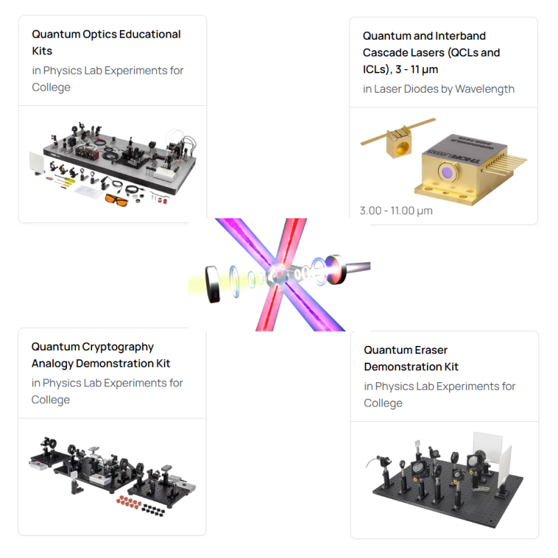 Quantum Products _Thorlabs