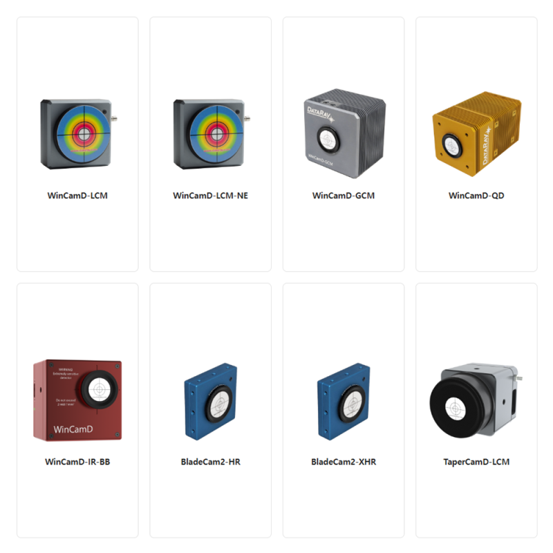 DataRay - Beam Profiling Cameras, WinCamD Series