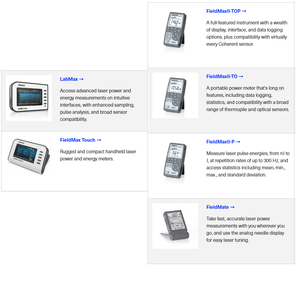 Coherent - Power meter & Energy meter