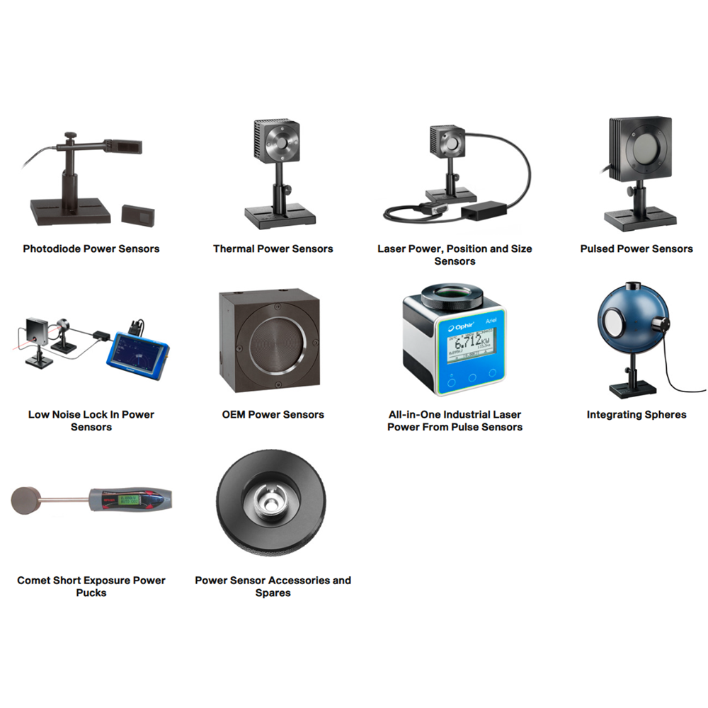 Ophir - Laser Power sensors