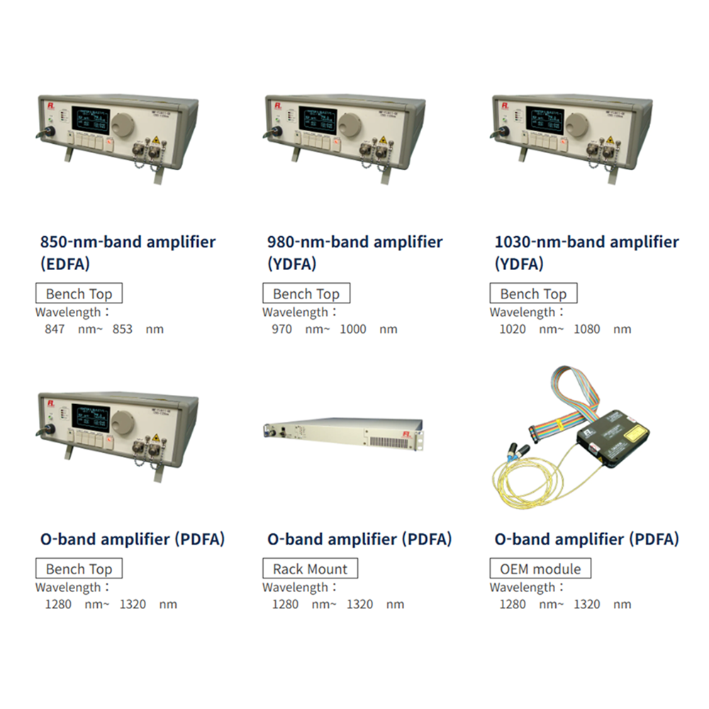 FiberLabs - Fiber Amplifiers(EDFA, YDFA, PDFA, BDFA, TDFA)