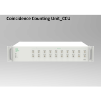 SDT Quantum - Coincidence Counting Unit