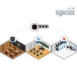 [씨스콜] 사각슬림호출벨 미니수신기 세트 (SR-300F 모니터 1개 +ST-800 호출벨 1개)