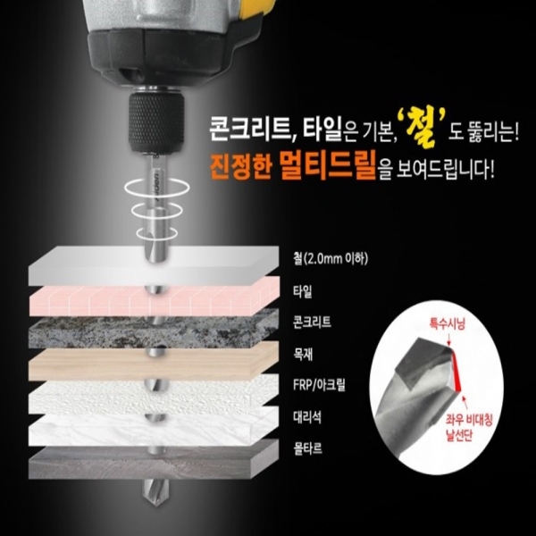 알덴 멀티드릴비트 8MM 철 스텐 타일 콘크리트 목재 만능기리