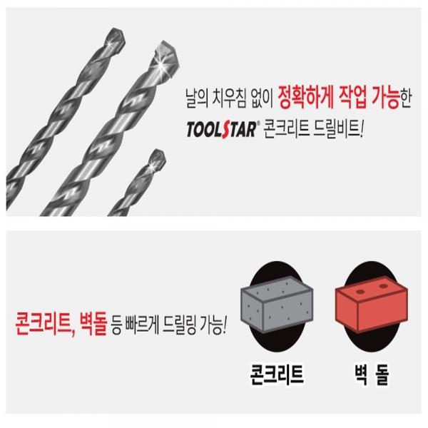 콘크리트 드릴비트 콘기리 벽 타공 뚫는날 TS-CDB-3.0
