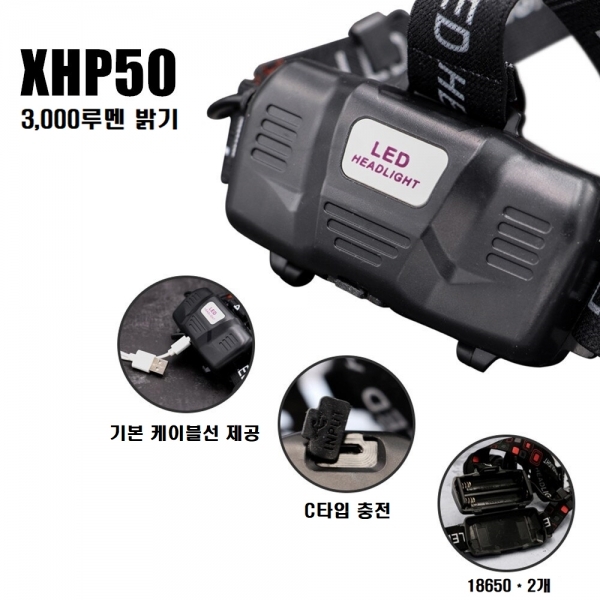 맥스파워 LED헤드랜턴 줌랜턴 XHP50 C타입 충전식 MX-H50
