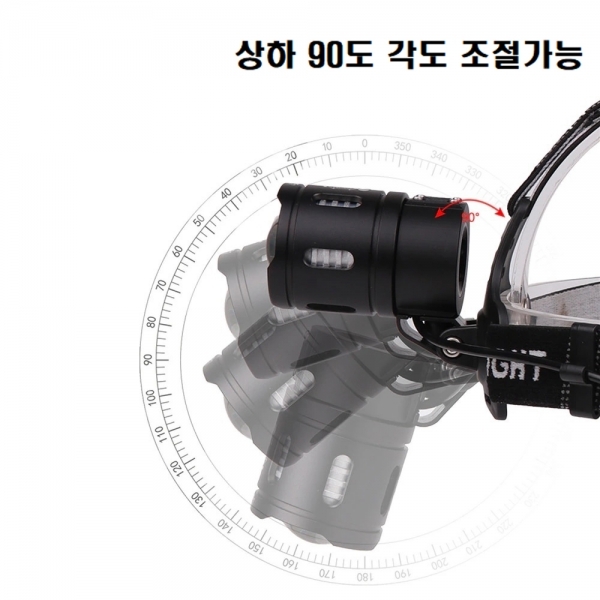 맥스파워 LED헤드랜턴 줌랜턴 XHP50 C타입 충전식 MX-H50
