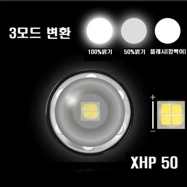 맥스파워 LED헤드랜턴 줌랜턴 XHP50 C타입 충전식 MX-H50