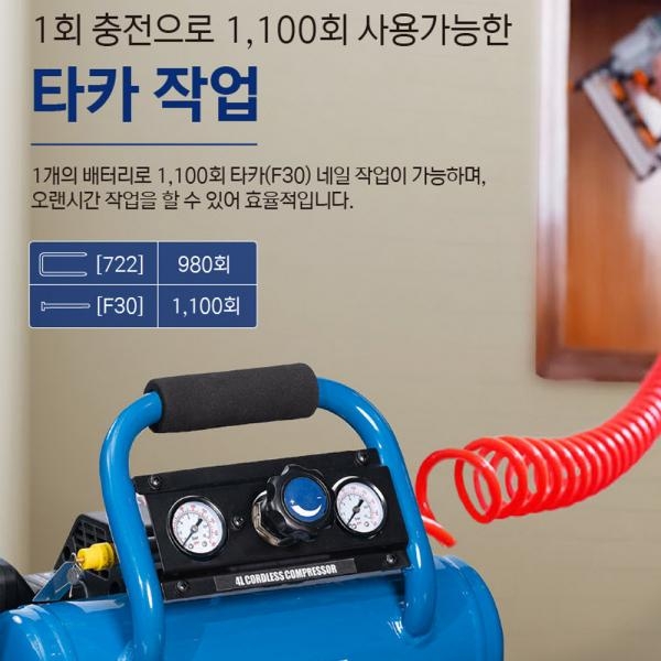 ES산업 충전 콤프레샤 소형 미니콤프 밀워키호환 변환아답타 세트 LCP20M