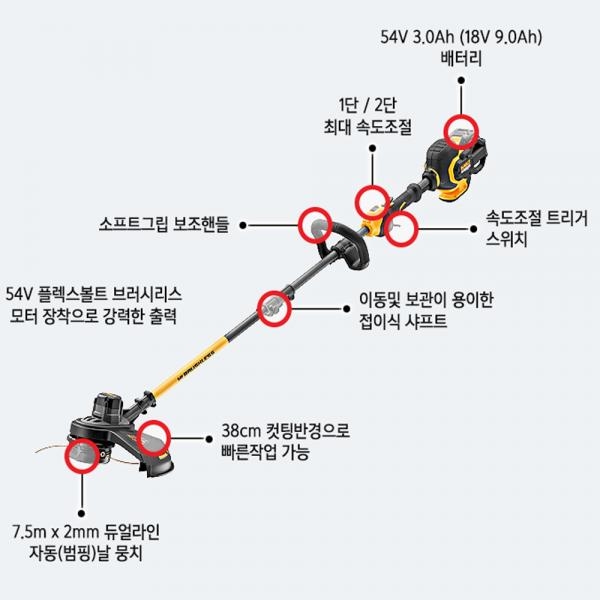 디월트 무선 예초기 제초기 충전식 벌초 잡초제거 DCM5713X2 54V 3.0Ah 세트