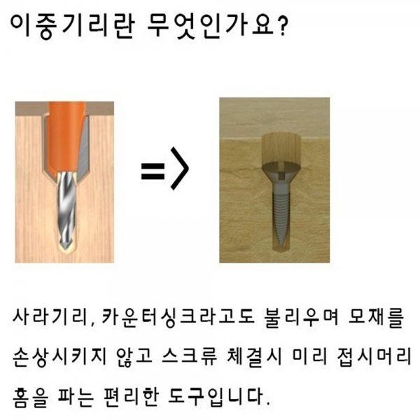 3mm 이중기리 사라기리 길이조절 접시 임팩용 육각 드릴비트 ZINO