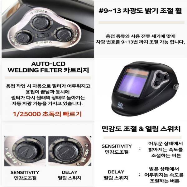 웰딩랜드 자동 차광 용접면 대화면 전자용접면 UR-120A