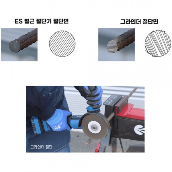 ES산업 충전식 철근절단기 18V 배터리포함 전산볼트컷터 EL20SC