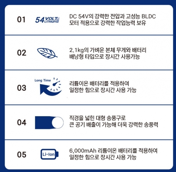 ES산업 충전송풍기 블로워 먼지 낙엽청소 54V 베어툴 본체만 LB454