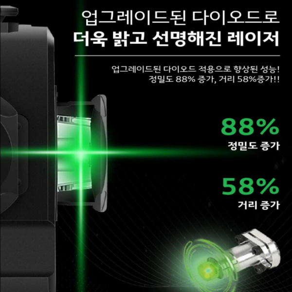 ES산업 그린레이저 레벨기 3D 자동레벨 수평기 ML-450
