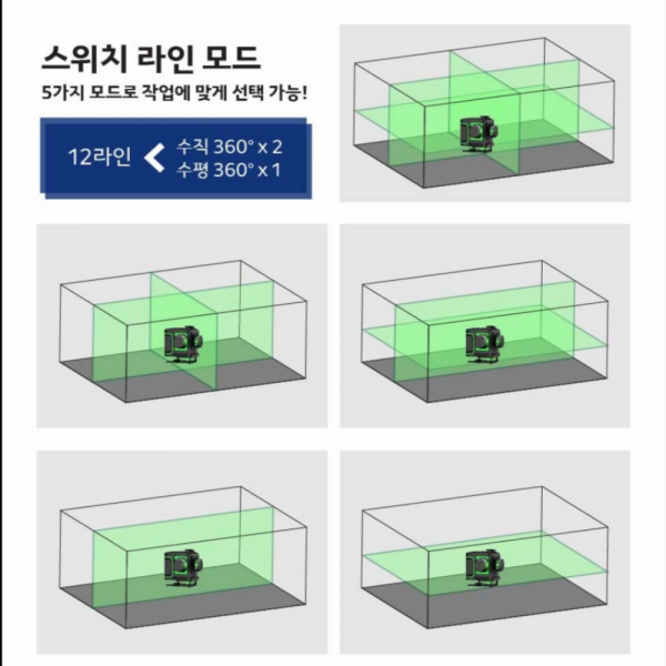 ES산업 그린레이저 레벨기 3D 자동레벨 수평기 ML-450