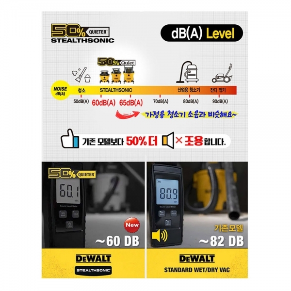 디월트 대용량 청소기 건습식 저소음 업소용 사무실 청소기 45L DXV45P-QT