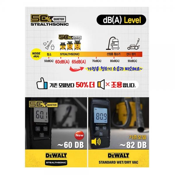 디월트 저소음 건습식 청소기 업소용 대용량 61L DXV61P-QT