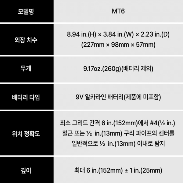 지르콘 멀티탐지기 활선 센터 엣지 콘크리트 철 비철금속 탐지기 MT6