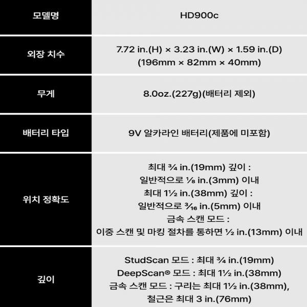 지르콘 멀티탐지기 활선 센터 엣지 벽 바닥 금속 스터드  탐지기 HD900c
