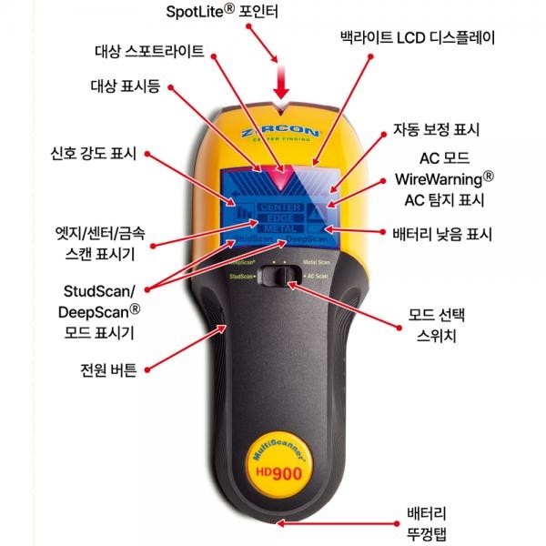 지르콘 금속 목재 멀티탐지기 활선 센터 엣지 스터드 탐지기 HD900