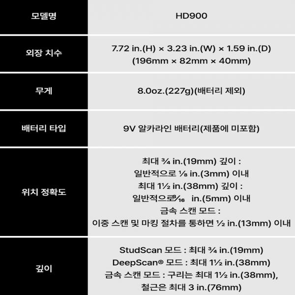 지르콘 금속 목재 멀티탐지기 활선 센터 엣지 스터드 탐지기 HD900