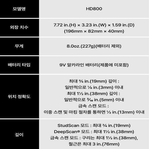 지르콘 금속 목재 멀티탐지기 활선 센터 엣지 스터드 탐지기 HD800