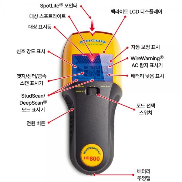 지르콘 금속 목재 멀티탐지기 활선 센터 엣지 스터드 탐지기 HD800