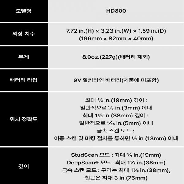 지르콘 금속 목재 멀티탐지기 활선 센터 엣지 스터드 탐지기 HD800