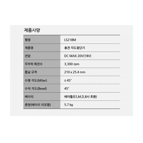 ES산업 18V 충전 각도절단기 배터리세트 LS218M-N 마끼다배터리호환