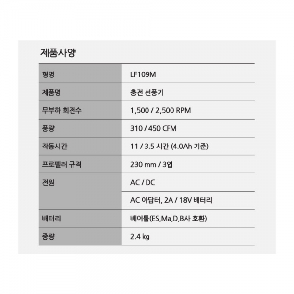 ES산업 선풍기 충전식 유무선겸용 휴대용 18V 마끼다 호환 LF109M-N
