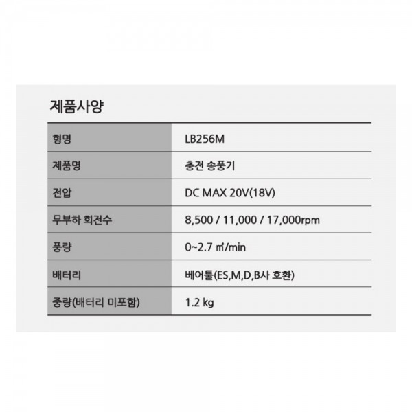 ES 무선 송풍기 18V 블로워 눈 낙엽 청소기 3.0A배터리세트