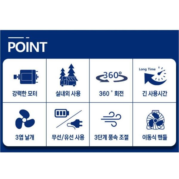 ES산업 충전식 선풍기 유무선 18V LF207M-N 마끼다호환