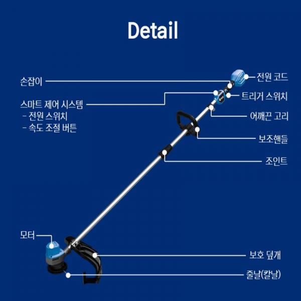 ES산업 54V 충전예초기 제초기 잔디깍기 벌초 6.0Ah 배터리 세트 BC54S