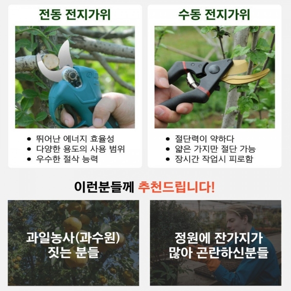아누스 충전톱 충전전동가위25mm세트 전지 전기체인톱 마끼다호환