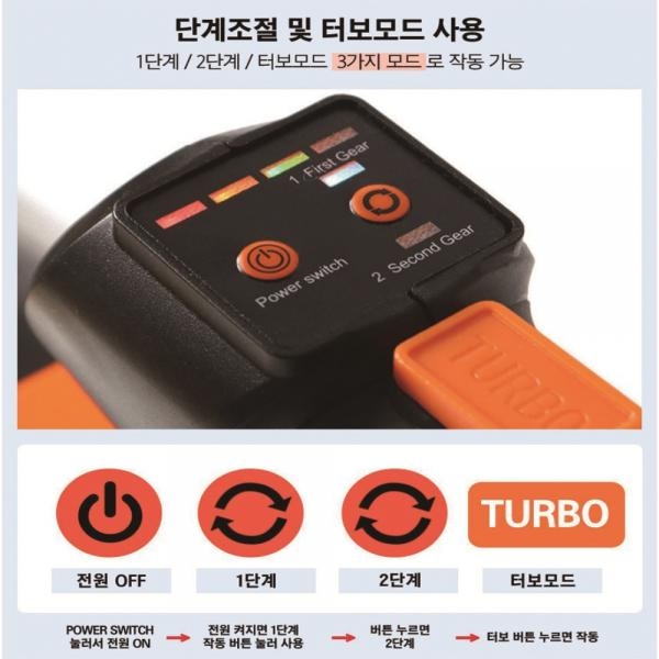 아누스 충전 송풍기 무선 핸드 에어건 낙엽 세차 제설 4.0A 배터리 세트 JH-004