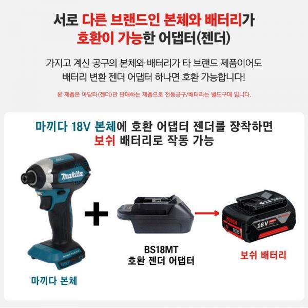 모터맥스 충전 금속절단기 185mm 카타 고속컷팅기 보쉬호환 M-CSS07