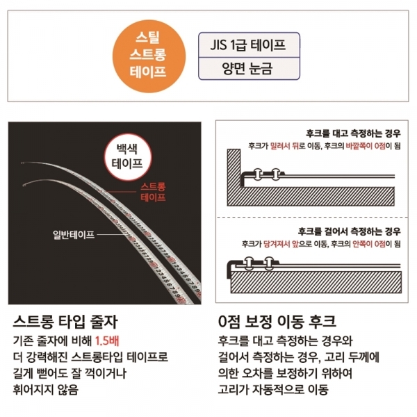 타지마 자동줄자 5M 고아츠 자석 고무그립 벨트클립형 GASF-G3-GLM25 50BL