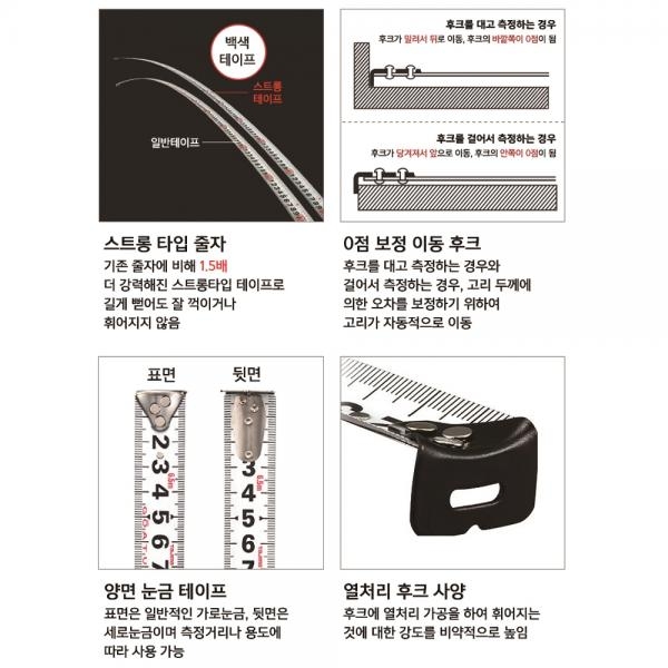 타지마 자동줄자 6.5M 고아츠 자석 고무그립 벨트 클립형 SF-G7-LM25-65