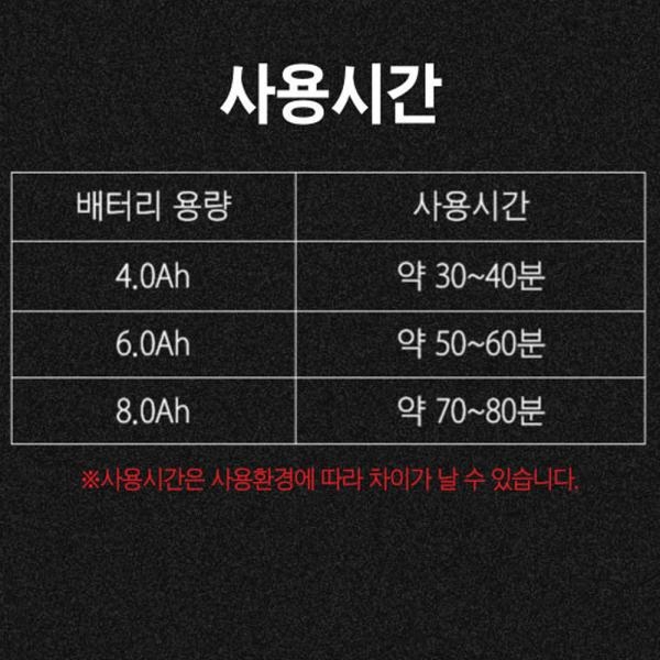아누스 충전 송풍기 무선 대포 블로어 5.0A 디월트호환세트 ANUS-30P