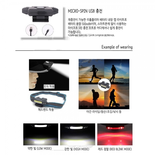 아누스 캡랜턴 충전식 헤드랜턴 미니 캡라이트 SH-G026-3WS